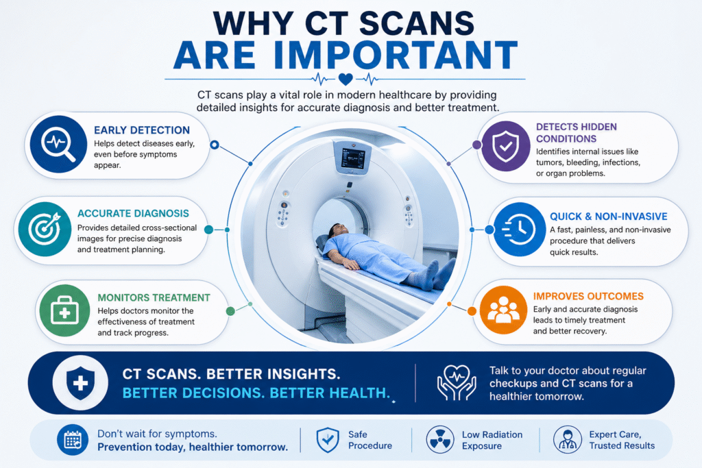 ct scan near me